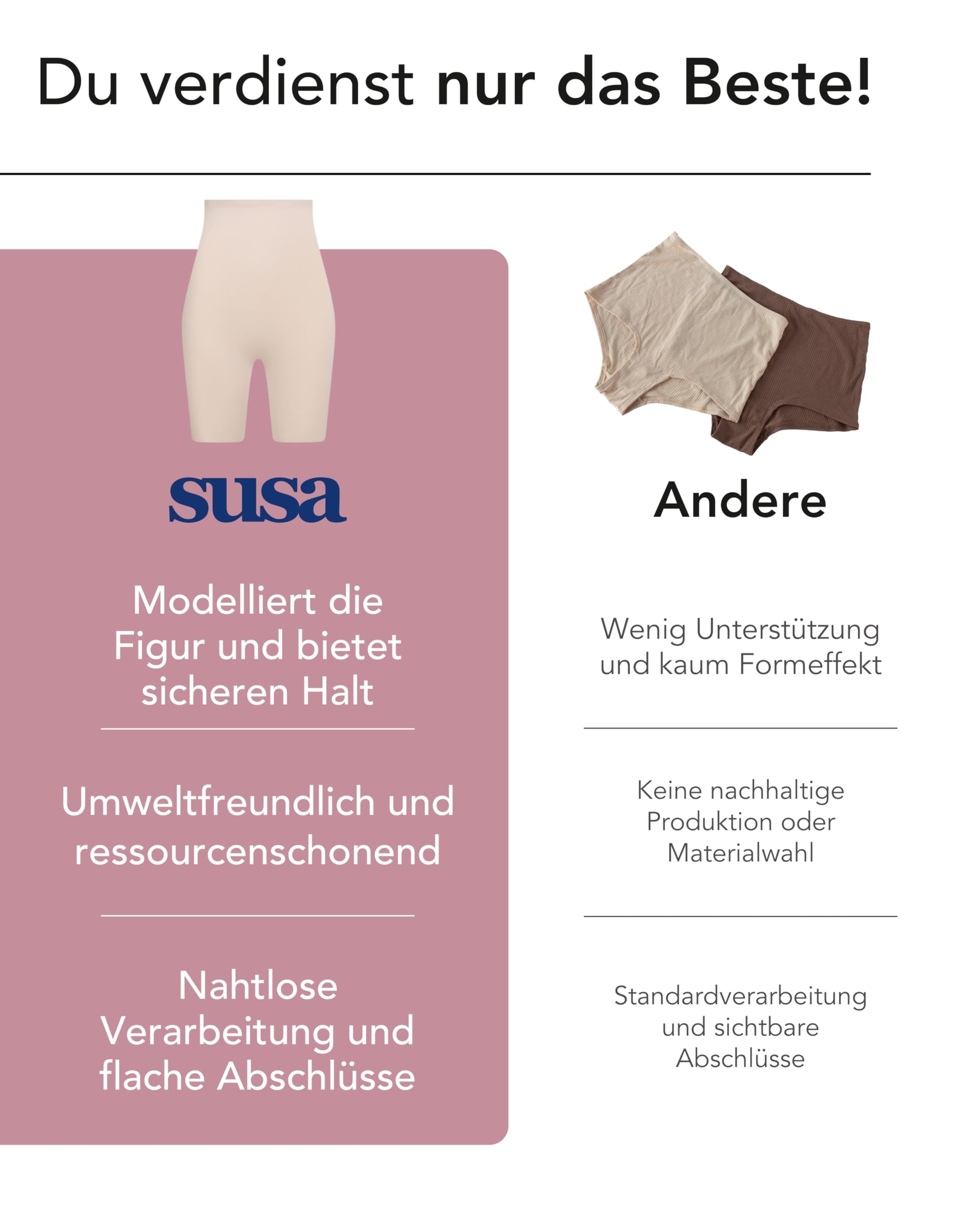susa-shapewear-miederhose-5572-shaping-shorts-mit-hohem-bund image 8