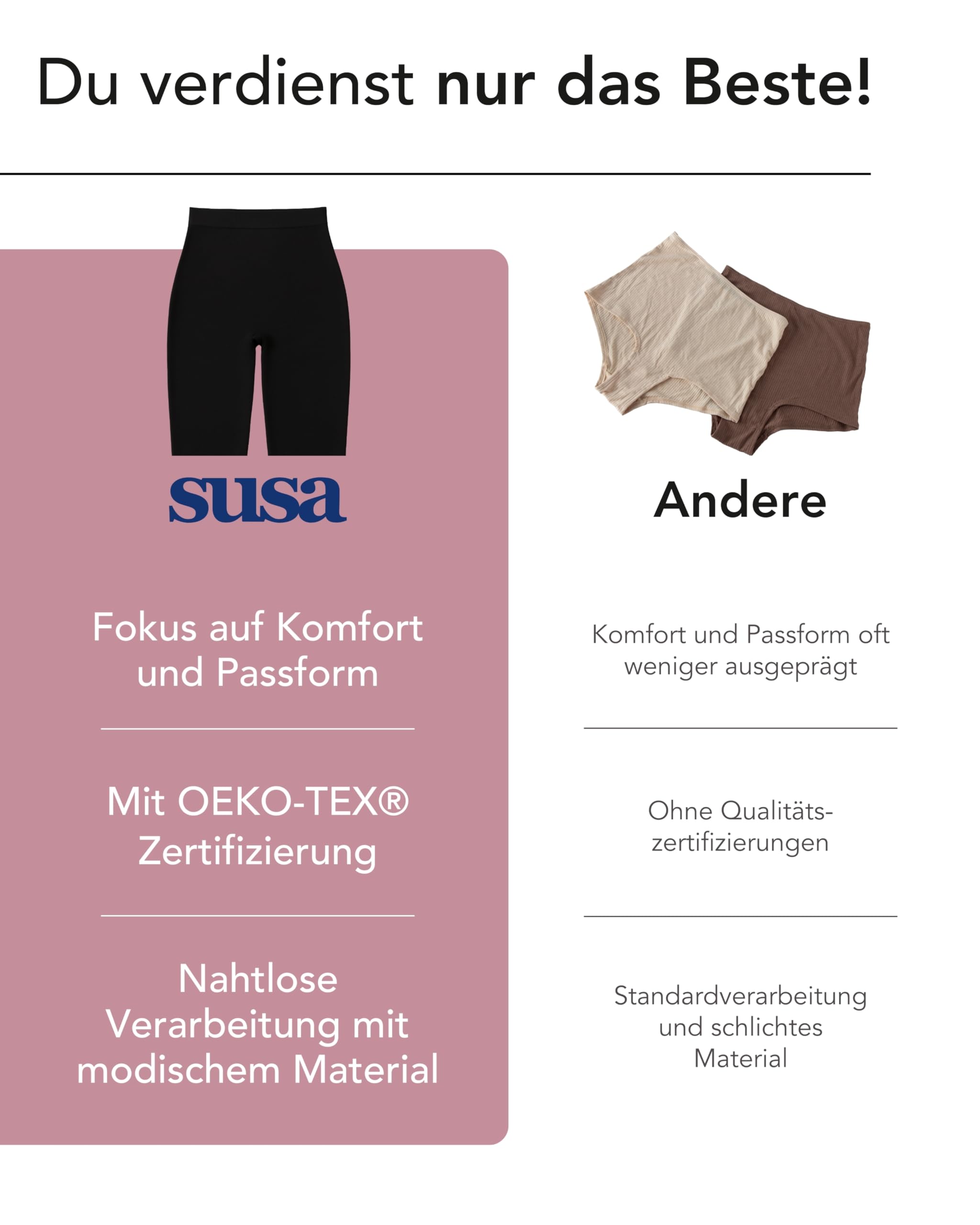 susa-shapewear-miederhose-mit-bein-5511-hohe-taille-anti-scheuern image 8