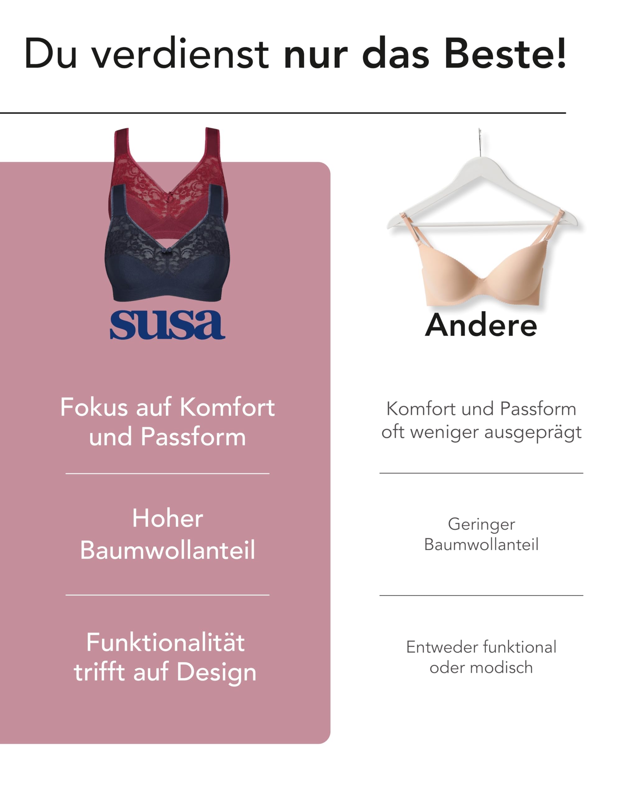 susa-basic-bh-ohne-b-gel-mit-gen-hten-cups-2er-pack image 6