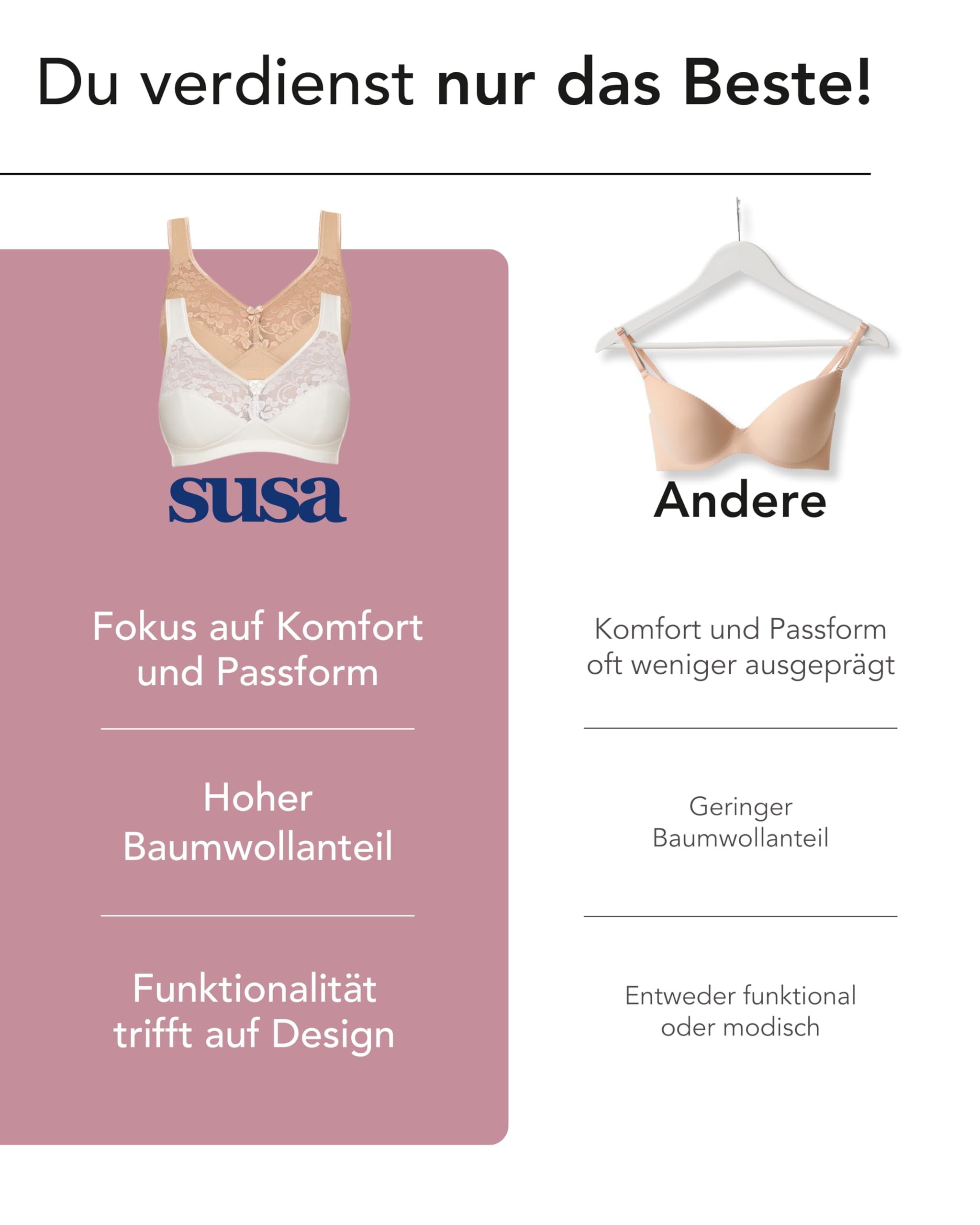 susa-27931-bh-ohne-b-gel-baumwolle-basic-2er-pack image 6